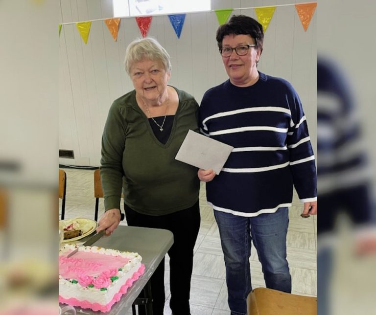 two women with a cake, one holding a card for the other one